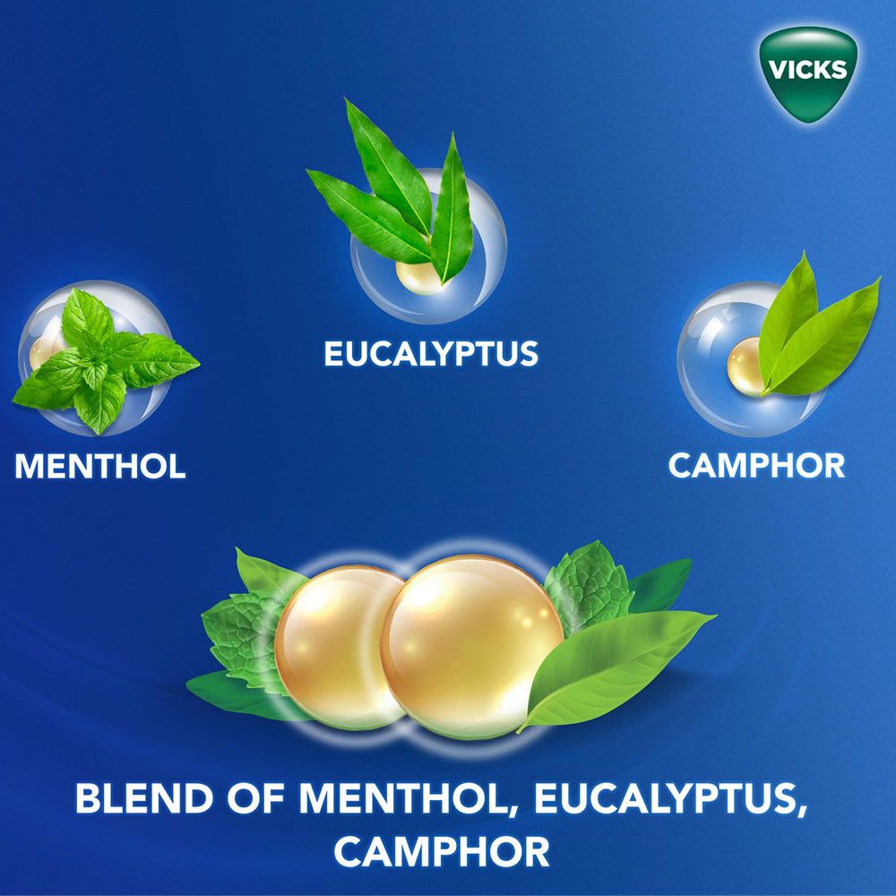 Vicks SteamPods ,Quick Relief From Blocked Nose